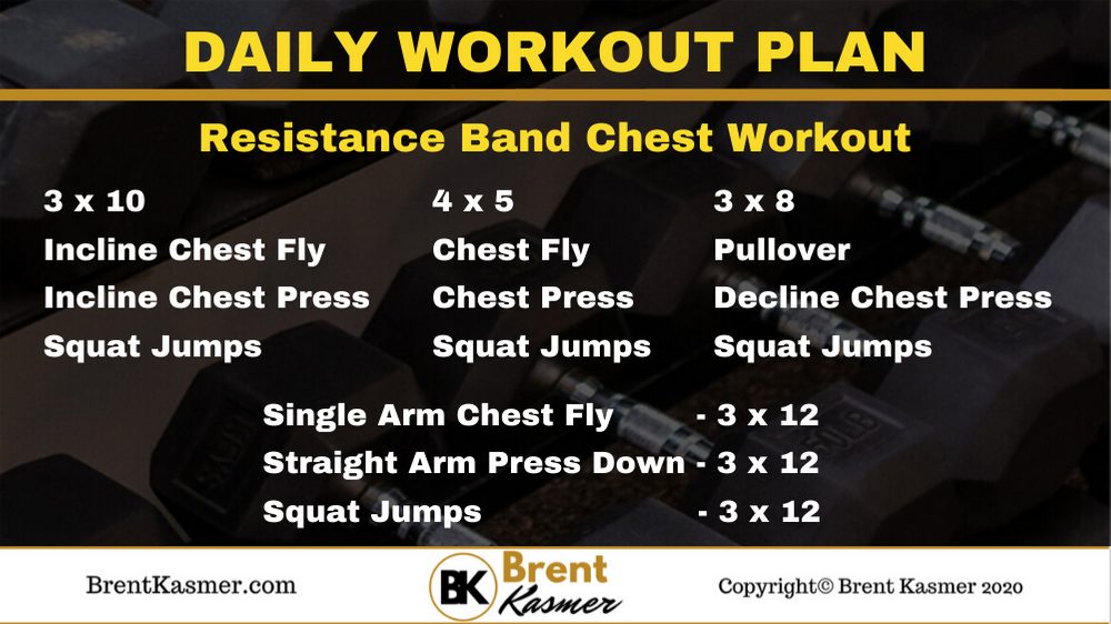 BEST Resistance Band Chest Workout for MORE STRENGTH BETTER PHYSIQUE